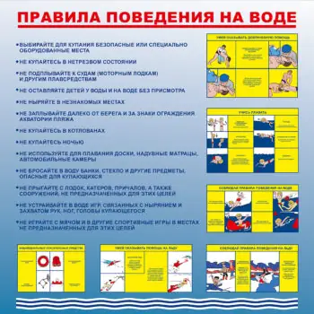 Стенд Правила поведения на воде Пластик 1000 х 1000 мм