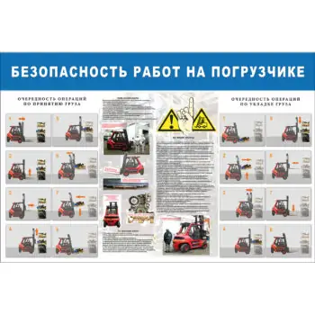 Стенд Безопасность работ на погрузчике Пластик 1000 х 1500 мм