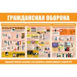 Стенд Гражданская оборона Пластик 1000 х 1500 мм