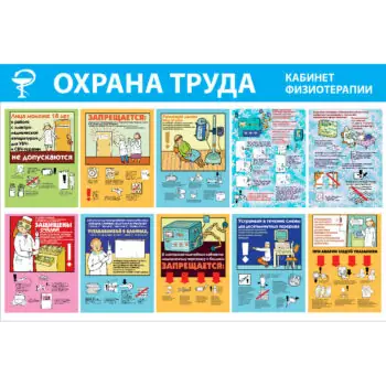 Стенд Охрана труда. Кабинет физиотерапии СТ251 Пластик 1000 х 1500 мм