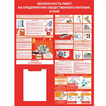 Стенд Безопасность работ на предприятиях общественного питания. Кухня Пластик 1000 х 750 мм
