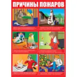 Плакат Причины пожаров — Пластик 2 мм, 1 лист